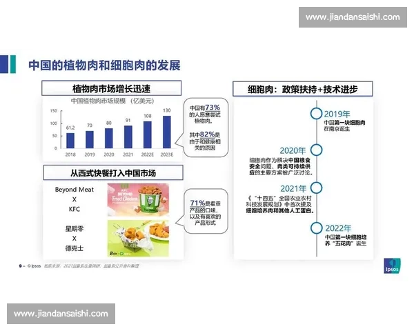 全球足球数据分析与赛事表现趋势深度洞察研究报告及战术演变解析