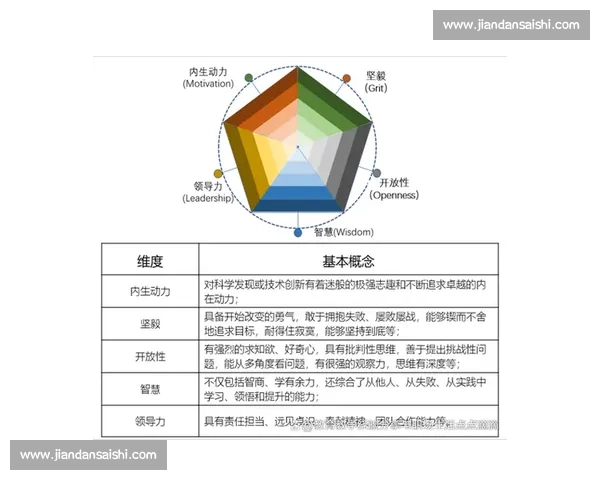 体育赛事商业价值的多维度剖析与创新模式探索