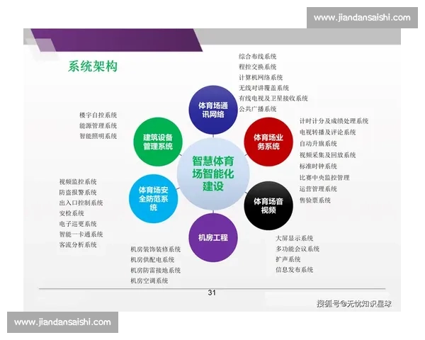 以体育商业价值为核心驱动的产业升级与品牌增长新路径探索研究