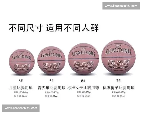全面解析篮球装备选购与使用技巧助力球场表现提升